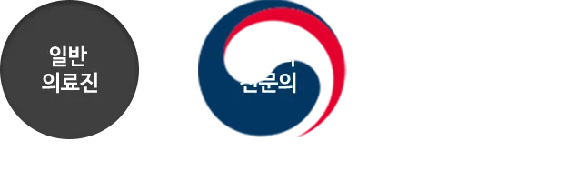 point desc 05 — 웰치과의원